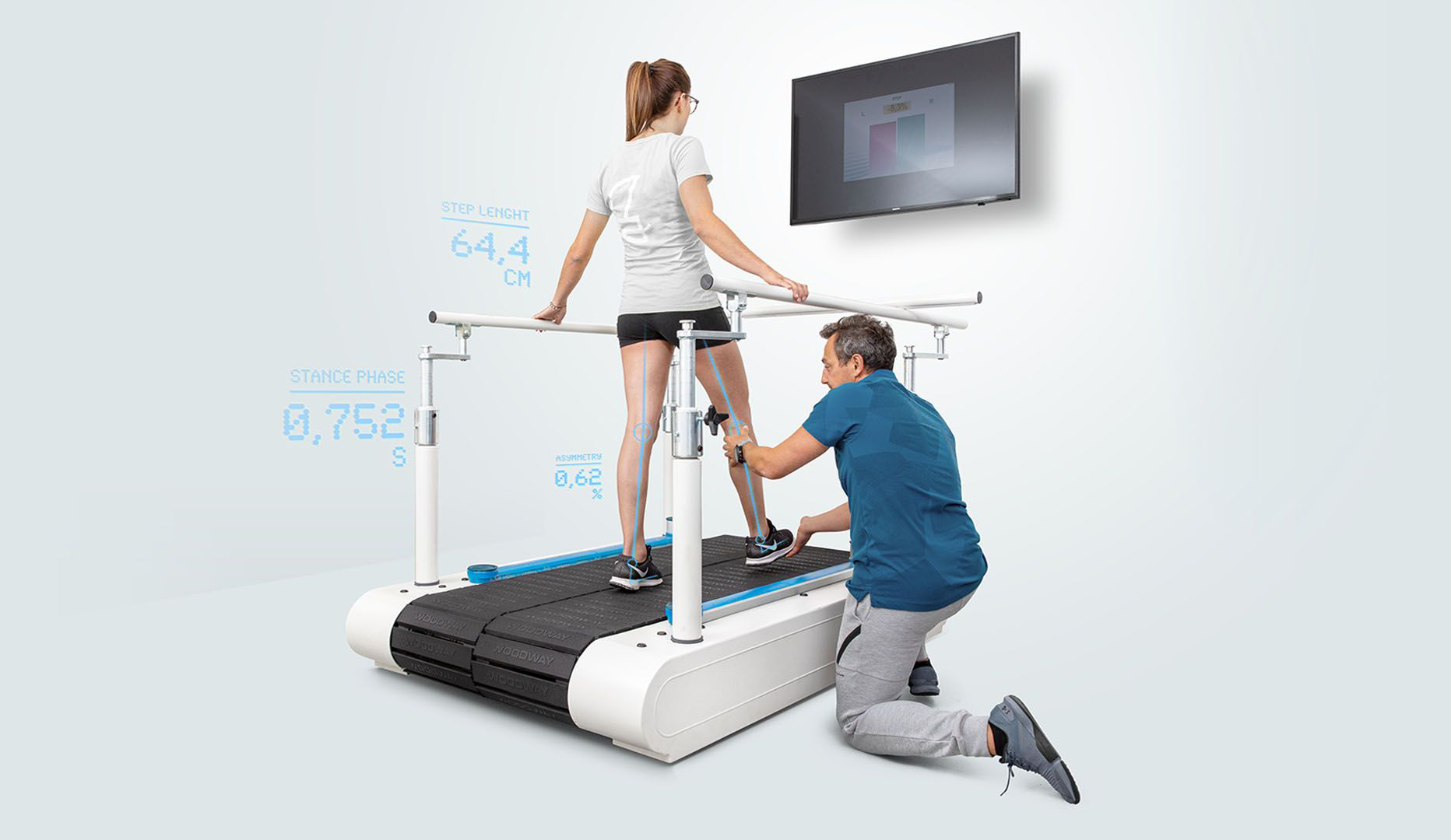 運動姿態(tài)矯正系統(tǒng)